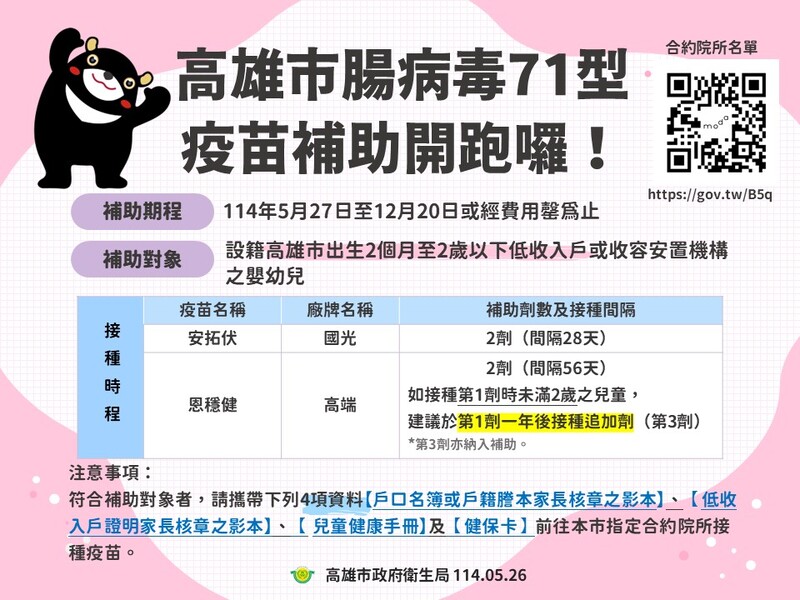 高雄市5月27日起補助弱勢嬰幼兒接種腸病毒及輪狀病毒疫苗 