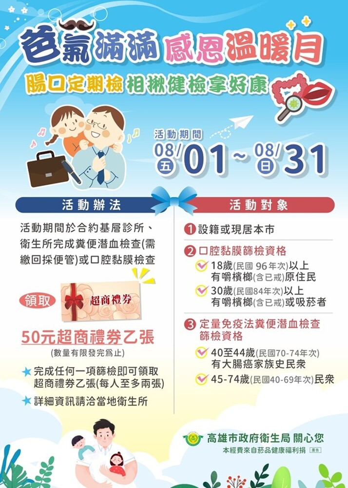 八月父親節主動腸口癌篩檢   高雄衛生局送禮券顧健康