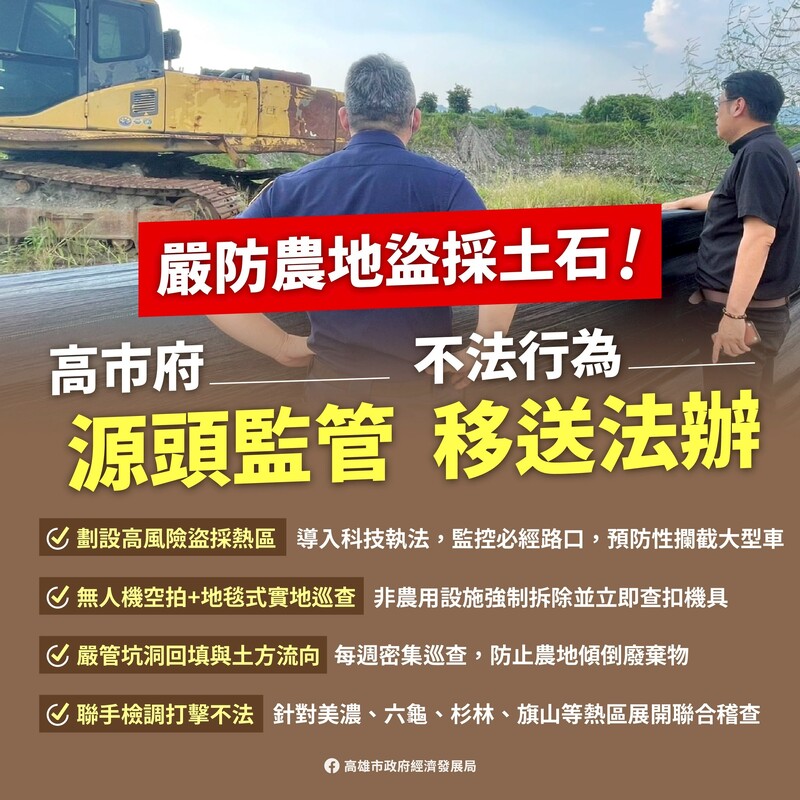 高市府主動移送農地盜採土石案件，整合各單位嚴格監控防範杜絕不法