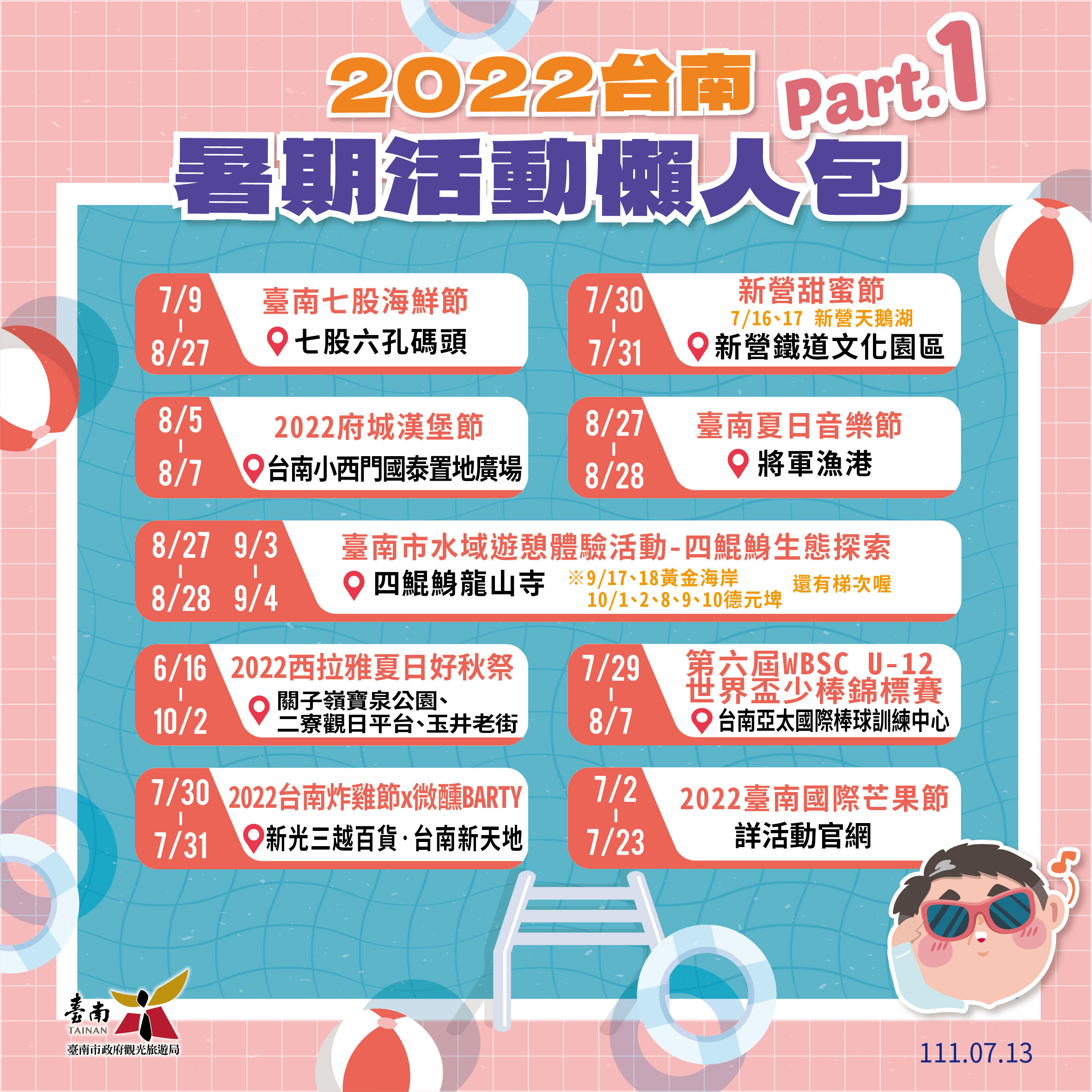 2022台南暑期活動懶人包天空 水域 吃喝玩樂 目不暇給