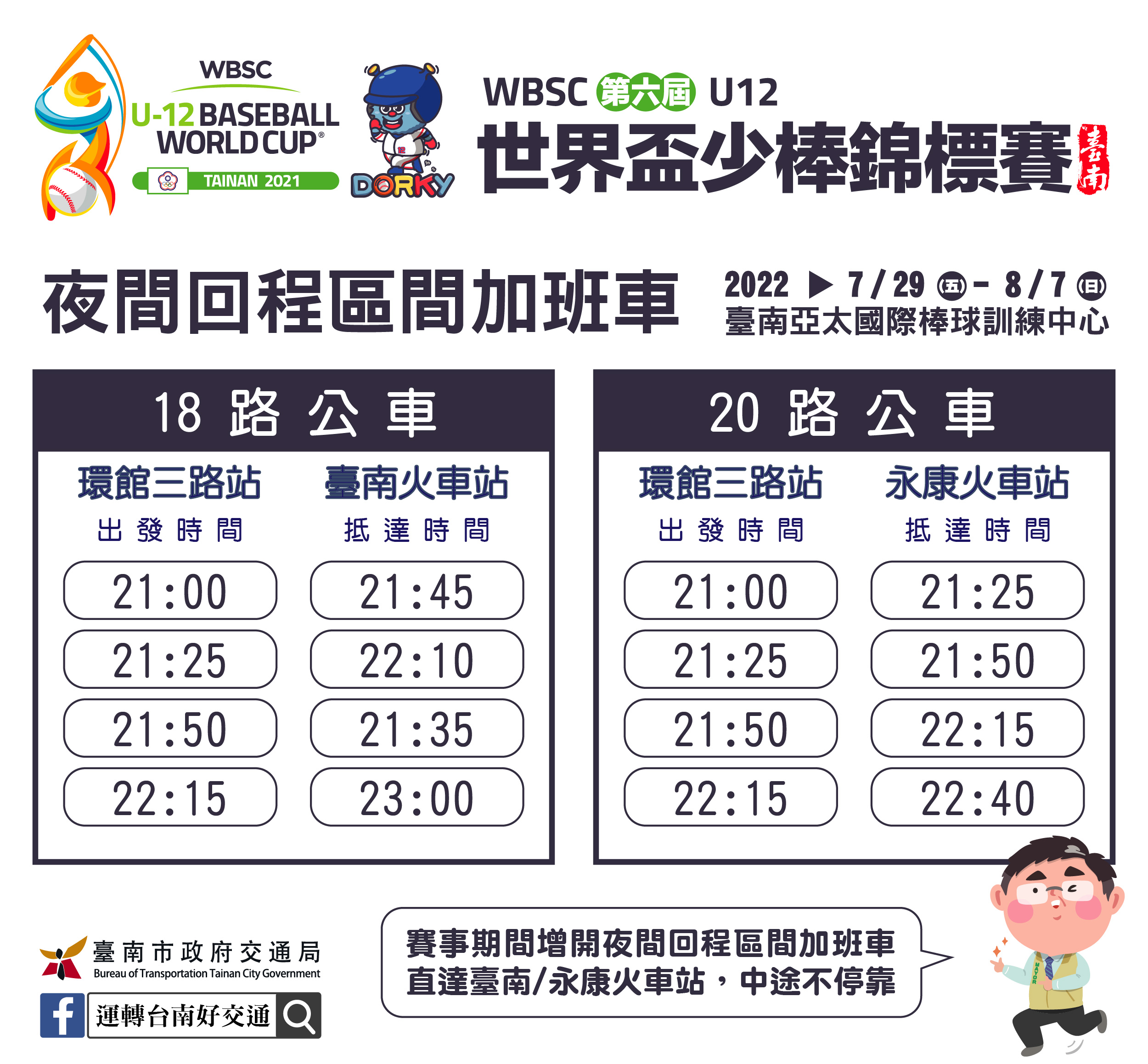 掌握世界盃少棒賽交通資訊  臺南市政府邀請您一起為中華隊加油