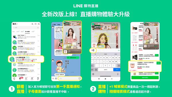 LINE 購物全新改版「直播購物平台」登場　 「直播盛典」同步開跑將送 LINE POINTS 2,000 萬點