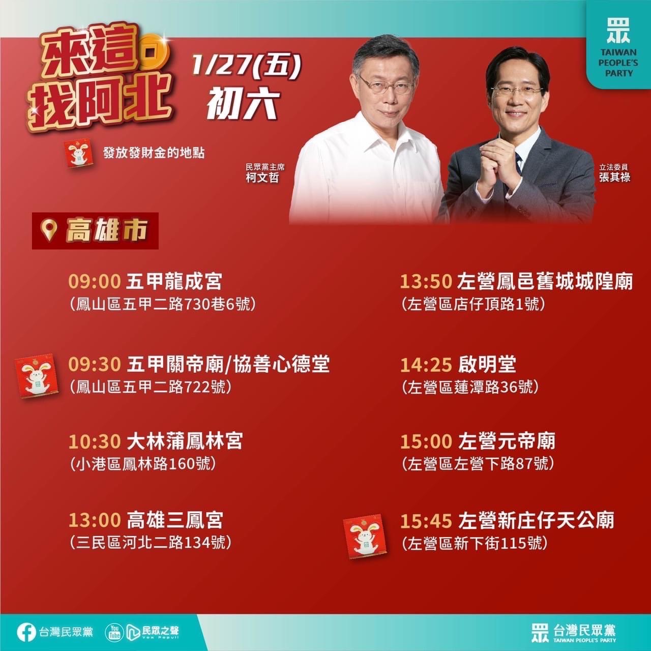 台灣民眾黨主席柯文哲 明天將到高雄走春拜年發紅包