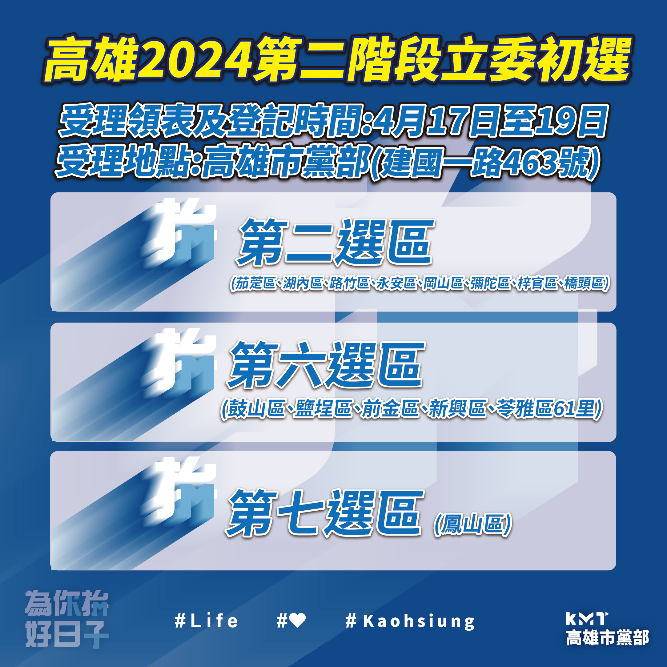 國民黨高雄2024立委初選第二階段  三選區啟動