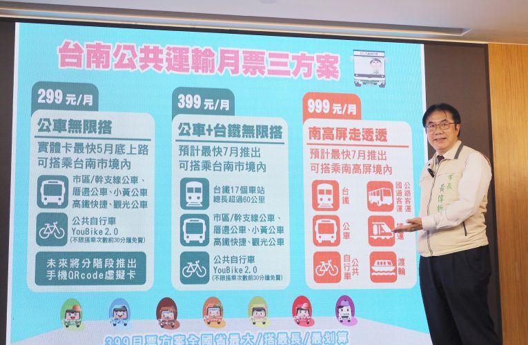 台南全國省最大 公共運輸月票方案完成規劃   黃偉哲加碼納入台鐵399